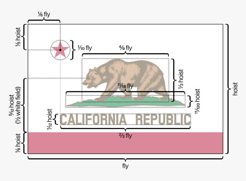 California State Flag Small, HD Png Download, Free Download