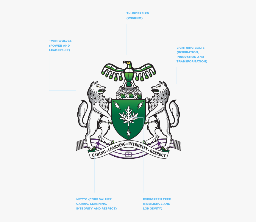 Algonquin College Coat Of Arms, HD Png Download, Free Download