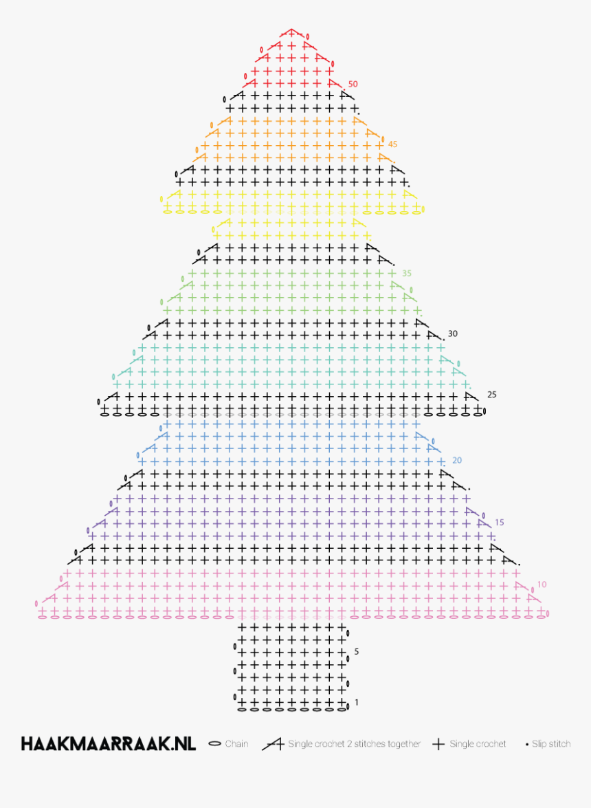 Nl/free Crochet Pattern Rainbow Christmas Tree/ - Christmas Tree, HD Png Download, Free Download