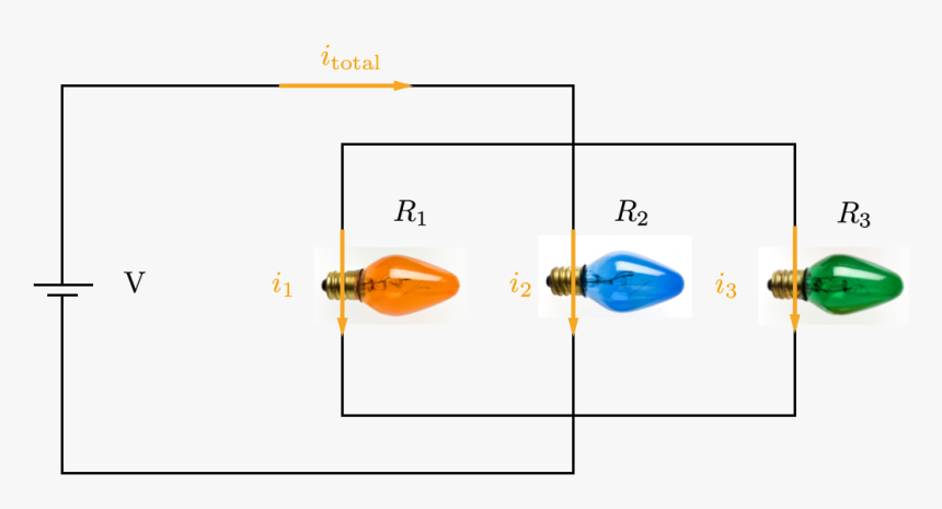 Diagram, HD Png Download, Free Download