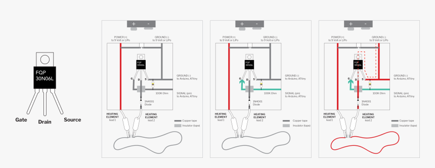 Diagram, HD Png Download, Free Download