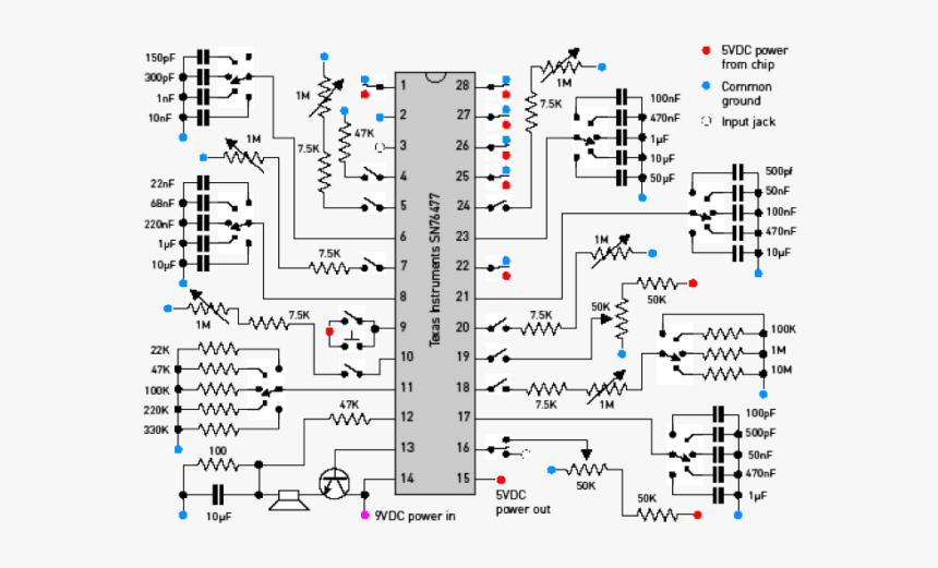 Diagram, HD Png Download, Free Download