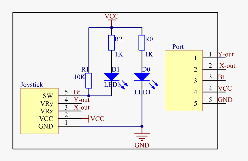 Diagram, HD Png Download, Free Download