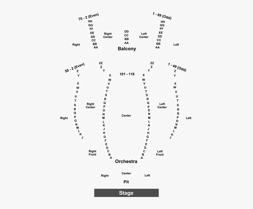 Diagram, HD Png Download, Free Download