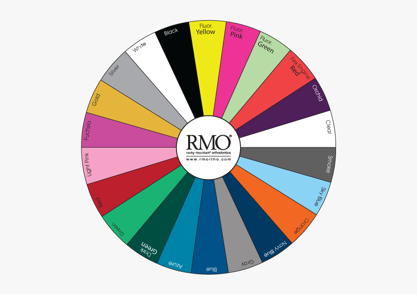 Ligature Color Wheel-copy - Circle, HD Png Download, Free Download