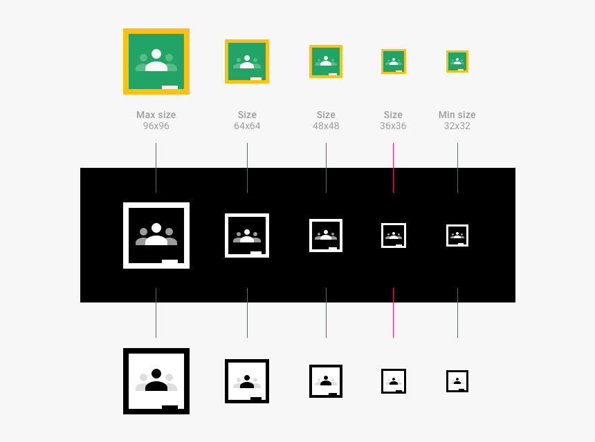 Square Classroom Logos - Evolution Of Google Classroom, HD Png Download, Free Download