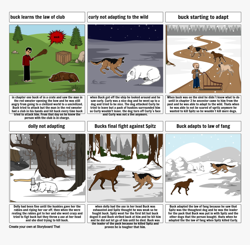 Hunting Dog, HD Png Download, Free Download