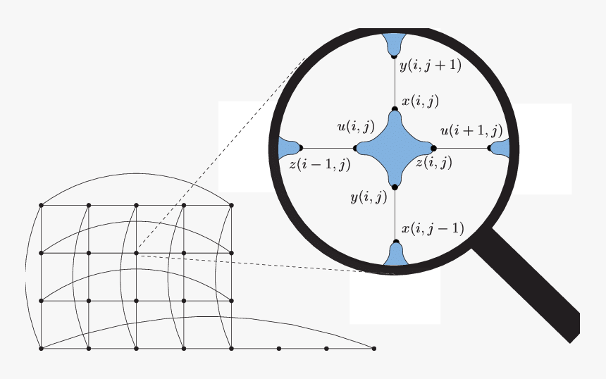 Diagram, HD Png Download, Free Download