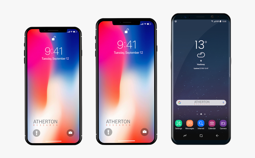 Exclusive Apple Iphone X - Iphone Next To Samsung, HD Png Download, Free Download