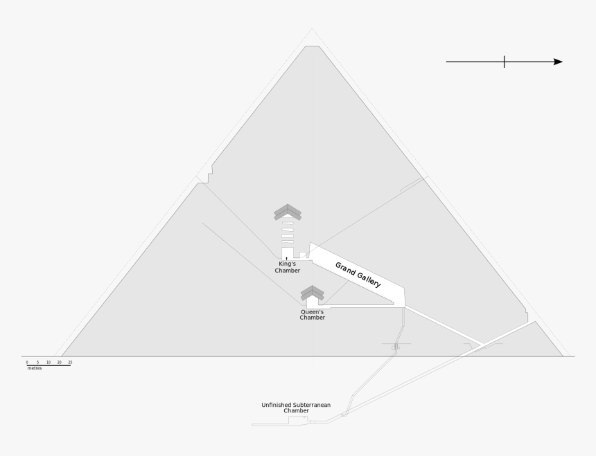 Great Pyramid Diagram, HD Png Download, Free Download