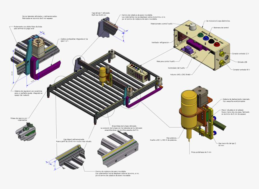 Diagram, HD Png Download, Free Download