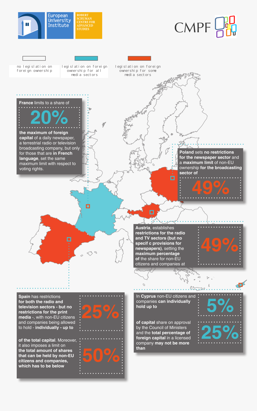 Media Ownership In Europe, HD Png Download, Free Download