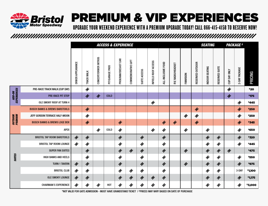 Suite 175 Bristol Motor Speedway, HD Png Download, Free Download