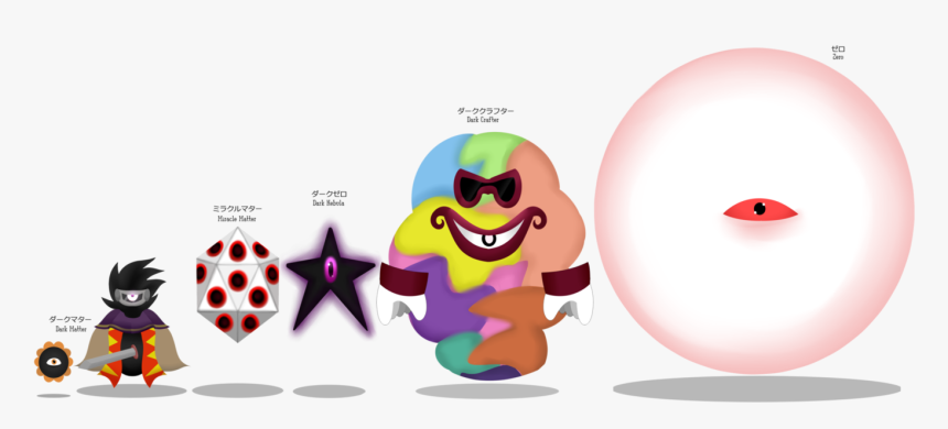 Transparent Kirby 64 Png - All Dark Matter Kirby, Png Download, Free Download