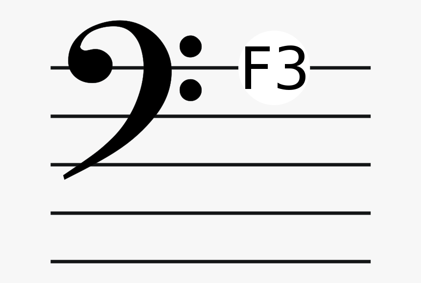 Transparent Treble Clef Png - Meaning Of Bass Clef, Png Download, Free Download