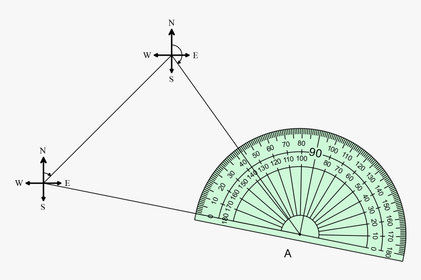 Mechanical Energy Electrical Energy, HD Png Download, Free Download