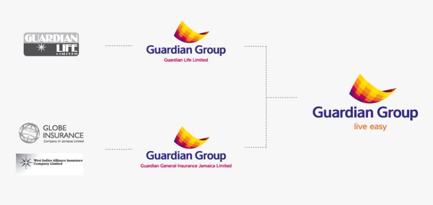 Guardian Group, HD Png Download, Free Download