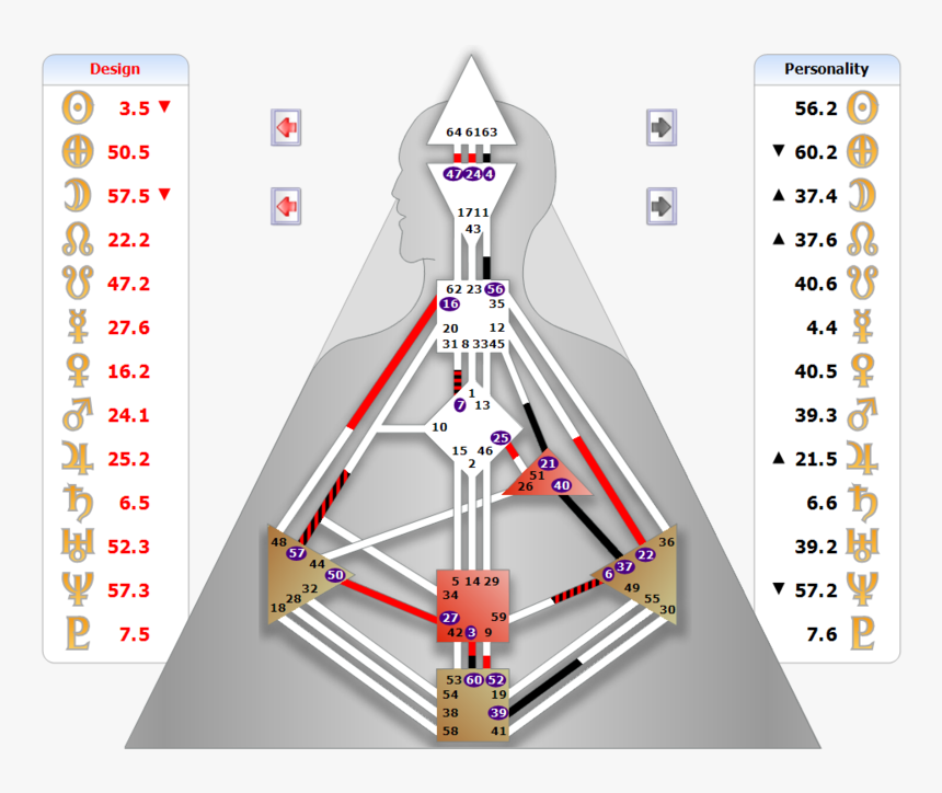 Richard Beaumont Human Design Chart , Png Download - My Human Design, Transparent Png, Free Download