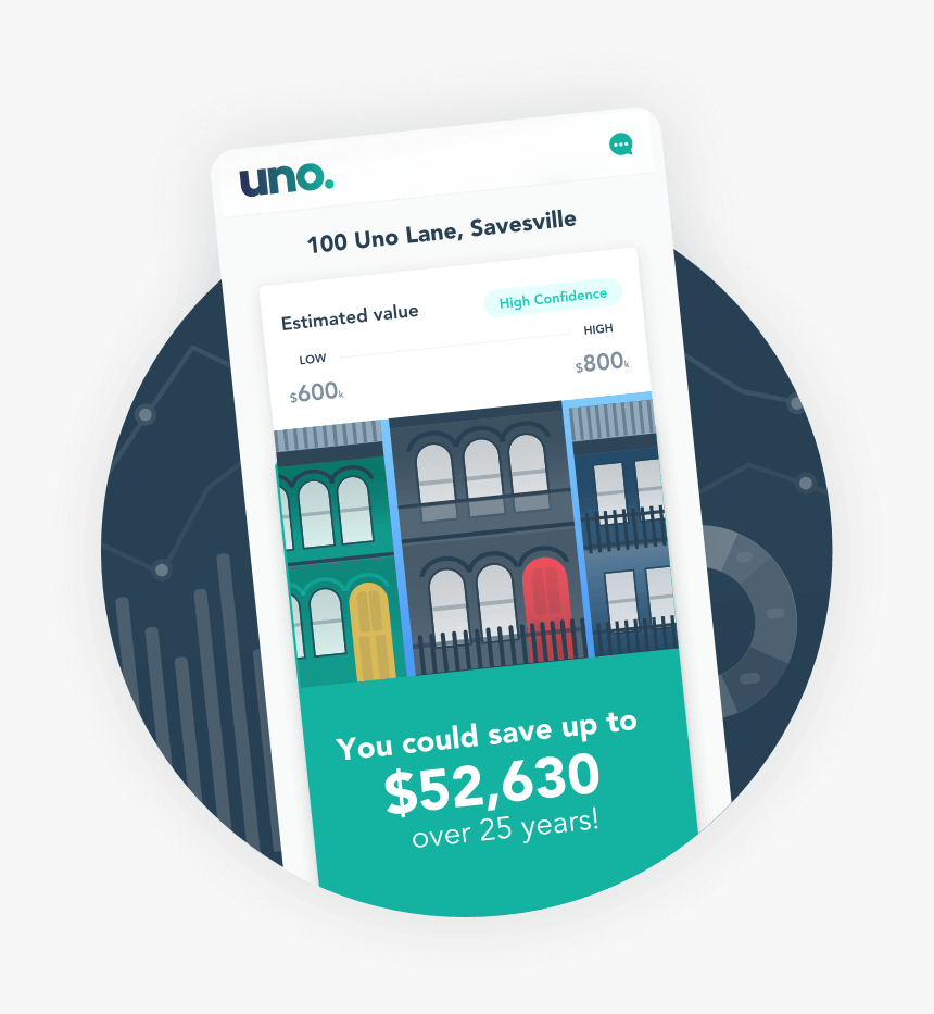 Uno Cracks The Formula For 10-minute Home Loan Recommendations - Label, HD Png Download, Free Download