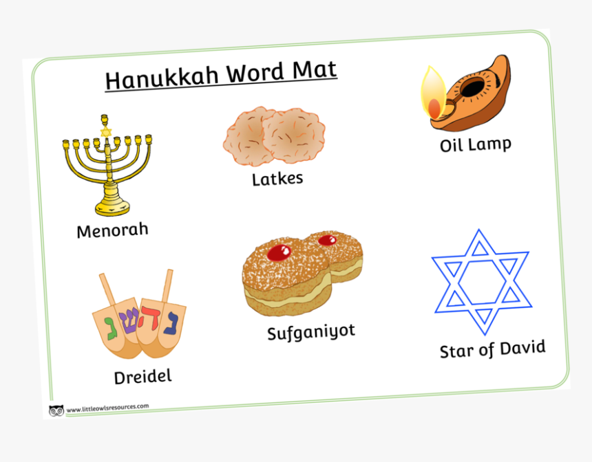 Hanukkah Word Mat Cover, HD Png Download, Free Download