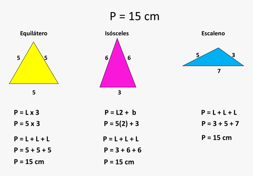 Area Y Perimetro Del Triangulo Isosceles , Png Download - Perimetro De Triangulo Equilatero, Transparent Png, Free Download