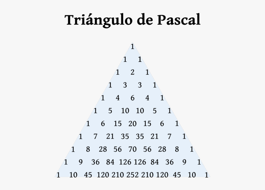 Triangulo De Pascal En Java, HD Png Download, Free Download