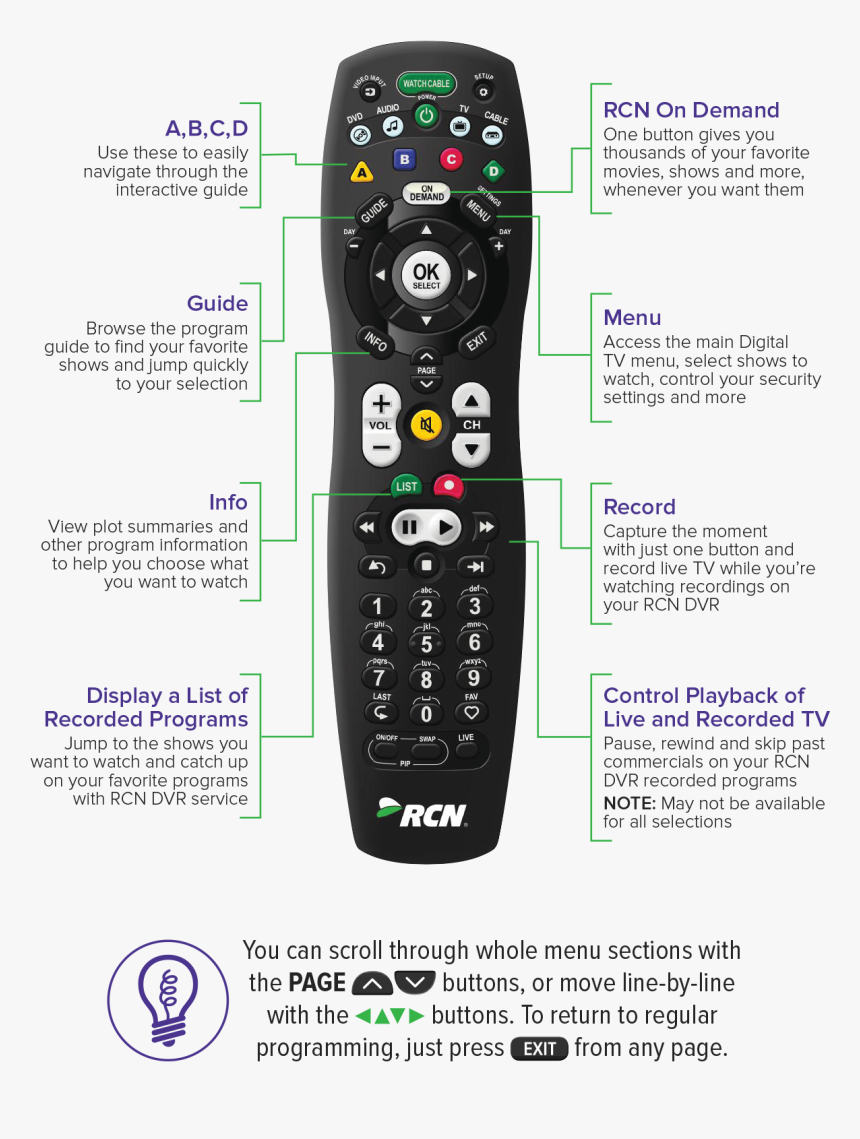 Rcn Remote, HD Png Download, Free Download