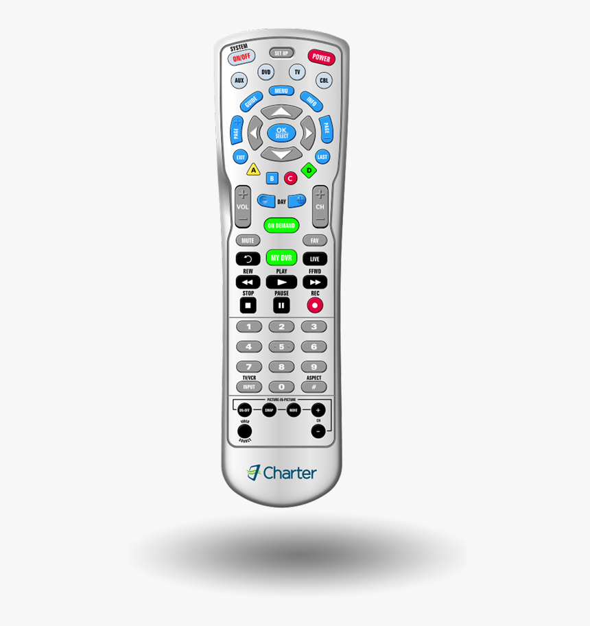 Settings Button On Charter Remote, HD Png Download, Free Download