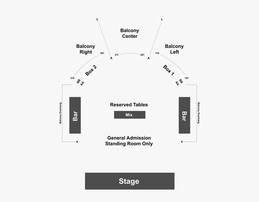 Diagram, HD Png Download, Free Download