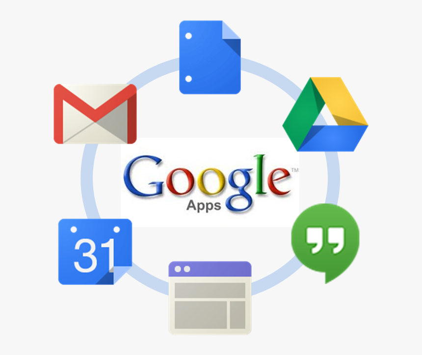 Google Apps Png - Google Apps, Transparent Png, Free Download