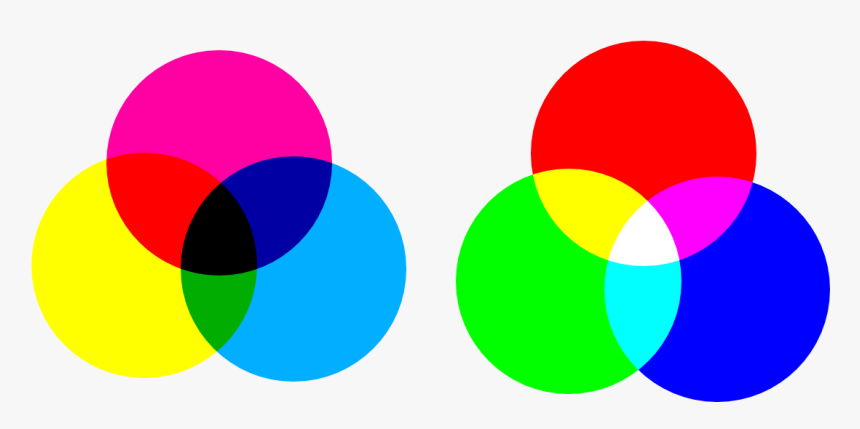 Images/krita Basics Primaries - Rgb Jpeg, HD Png Download, Free Download