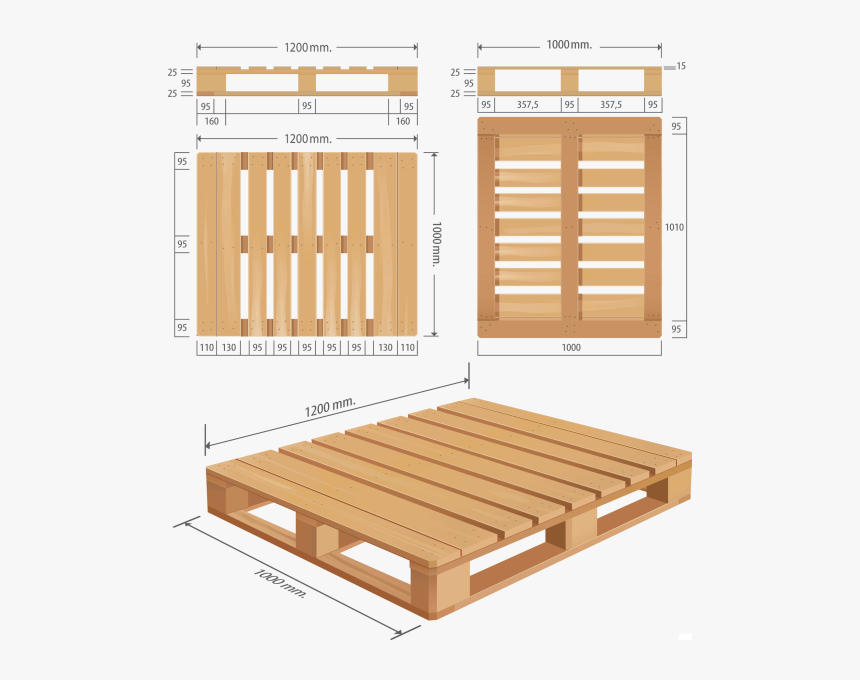 Pallet-dimentions - Wood Pallet Dimensions, HD Png Download, Free Download