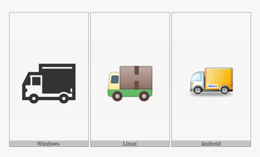 Delivery Truck On Various Operating Systems - Light Commercial Vehicle, HD Png Download, Free Download