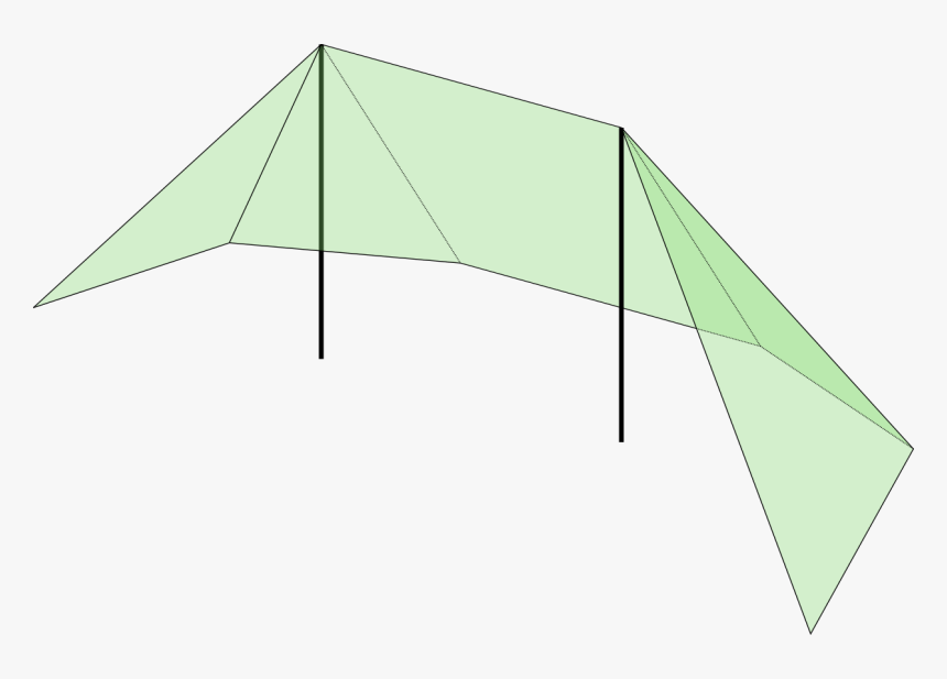 Tent, HD Png Download, Free Download