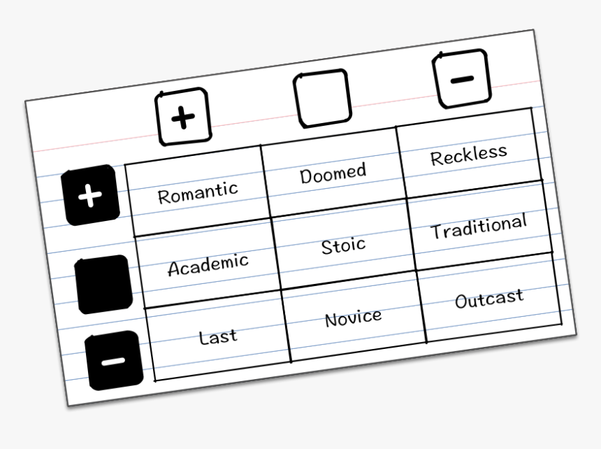 Card1 - Fate Rpg Index Cards, HD Png Download, Free Download