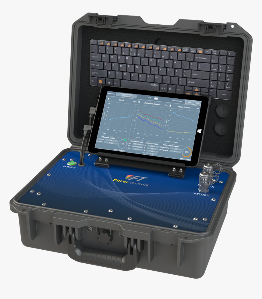 Filtertechnik Particle Counter Fs9v2 Olu, HD Png Download, Free Download