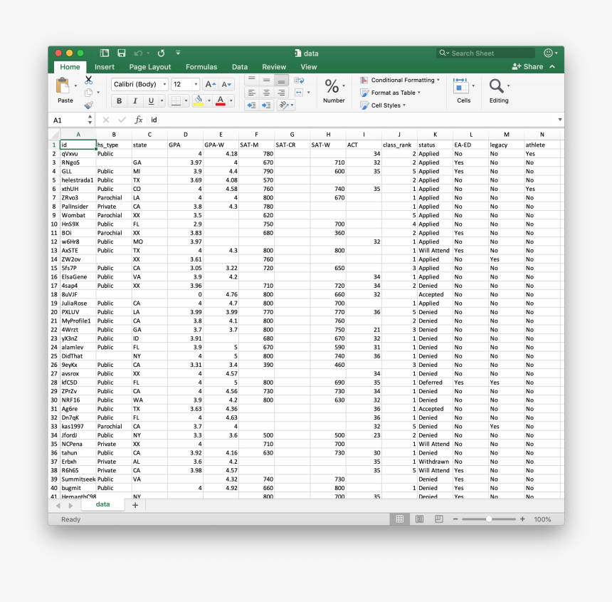 Termine De Escribir Los Datos Para Esta Fila Presione, HD Png Download, Free Download