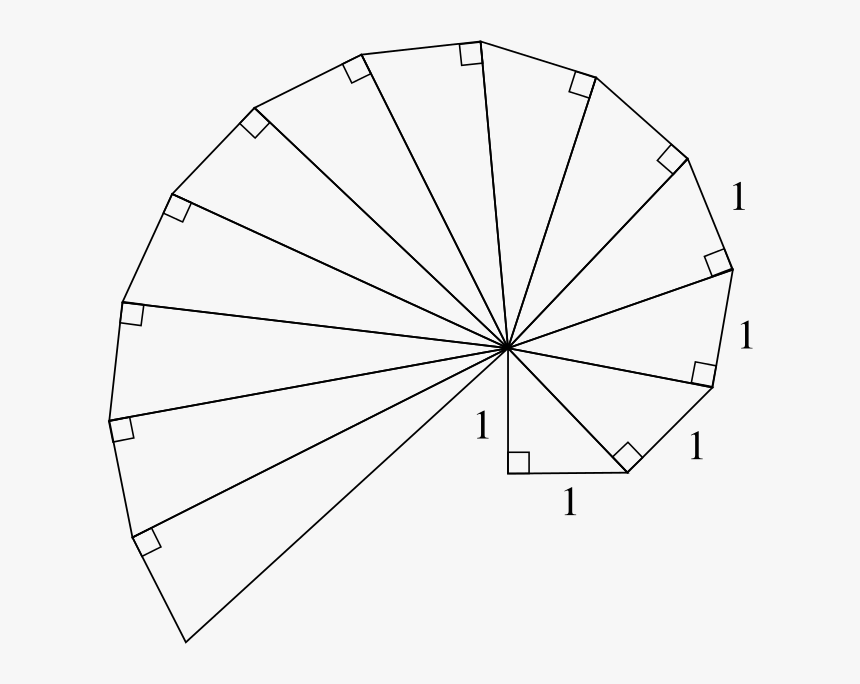 A Spiral With Right Angled Triangles With Lengths One - Right Angle Triangle Spiral, HD Png Download, Free Download