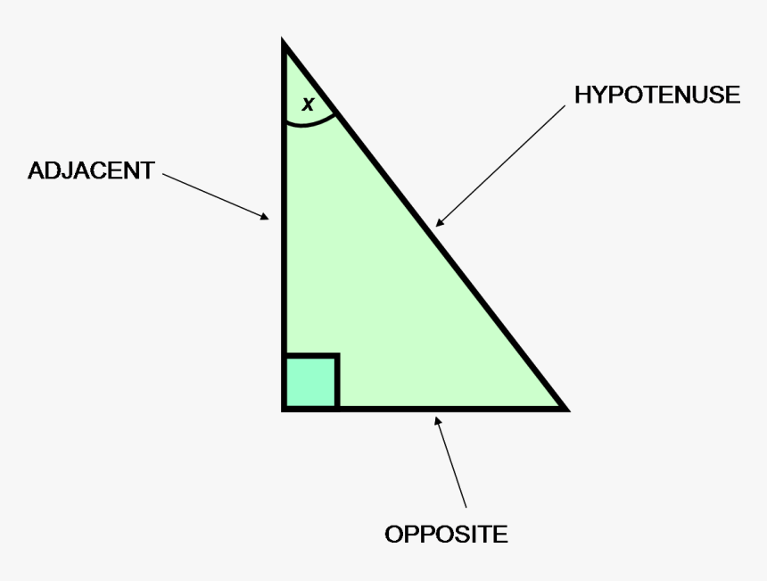 Null - Right Angled Triangle, HD Png Download, Free Download