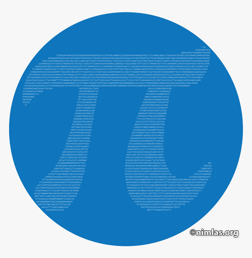 Pi Day - Circle, HD Png Download, Free Download