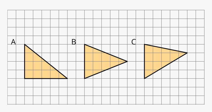 Triangular Clipart Acute Triangle - Triangle Has The Greatest Area, HD Png Download, Free Download