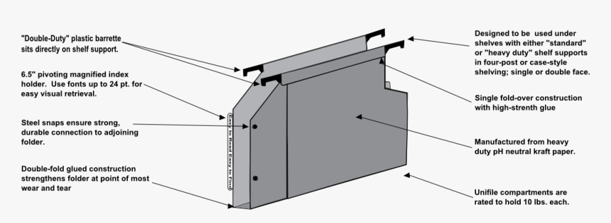 Uflt30gy Unifile Compartment Hanging Filing Pocket - Hanging Box Bottom Folders, HD Png Download, Free Download