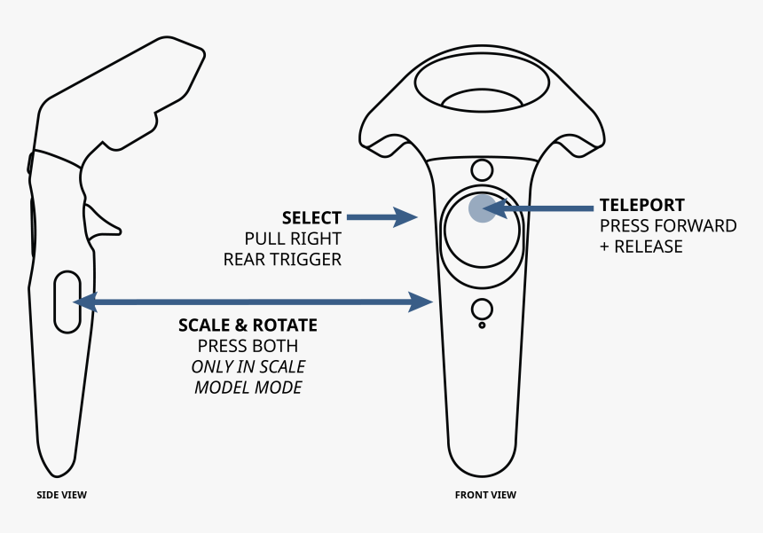 Vive Pro Controller Diagram, HD Png Download, Free Download