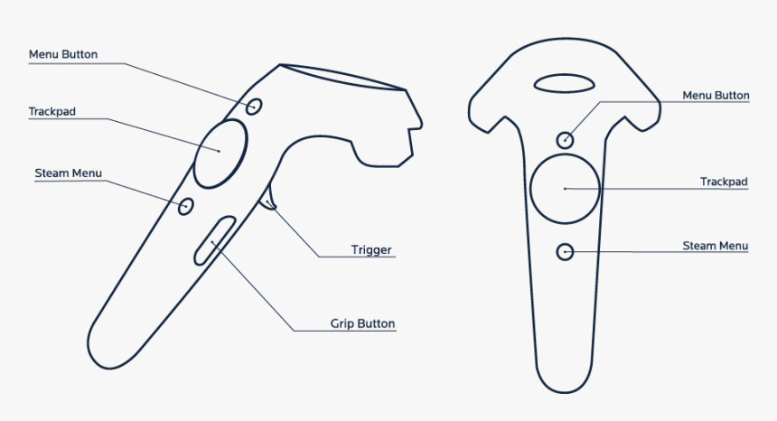 Htc Vive Controller Trigger, HD Png Download, Free Download