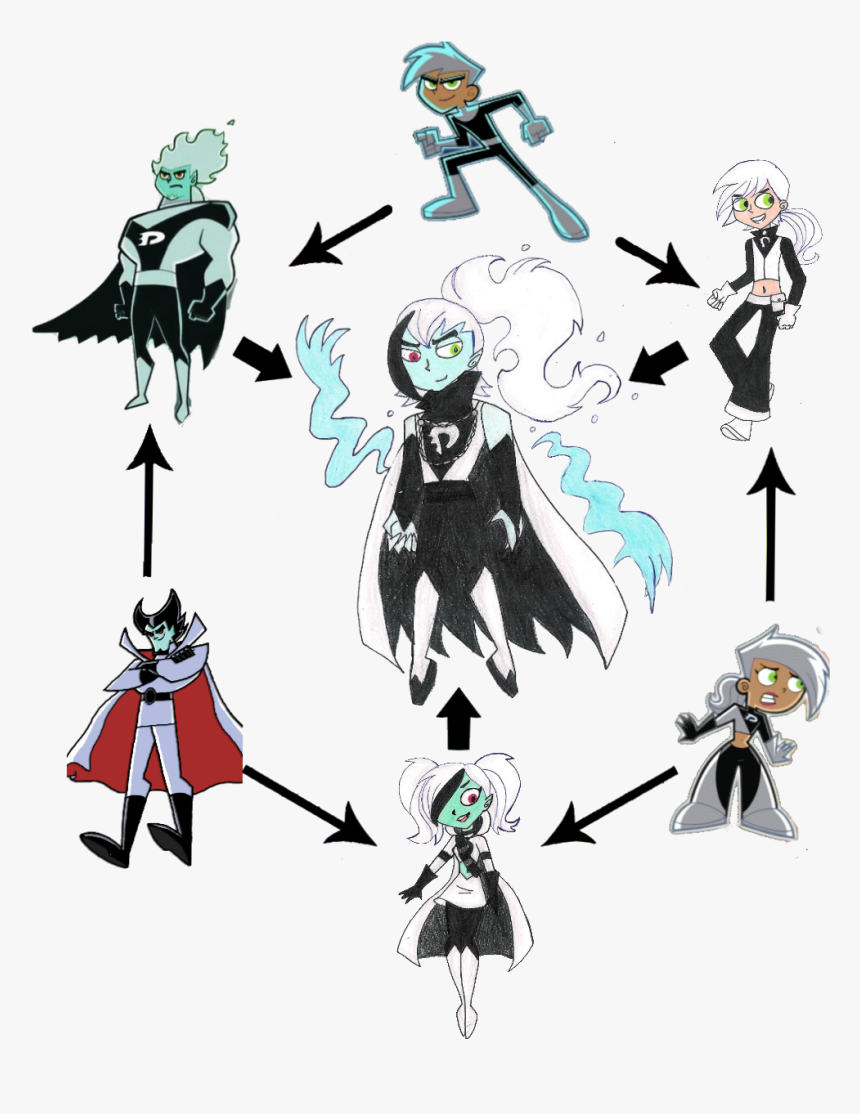 Danny Phantom Fusion , Png Download - Ghost Danny Phantom Anime, Transparent Png, Free Download