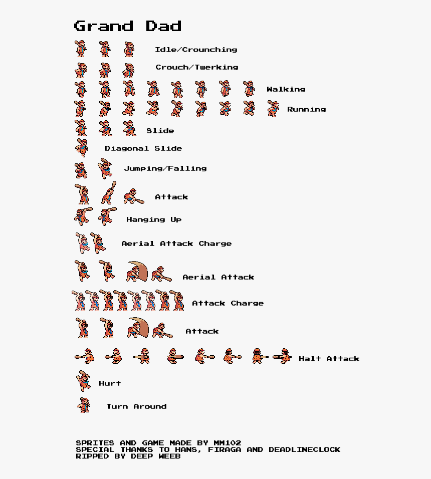 Previous Previous Sheet - Grand Dad Sprite Sheet, HD Png Download, Free Download