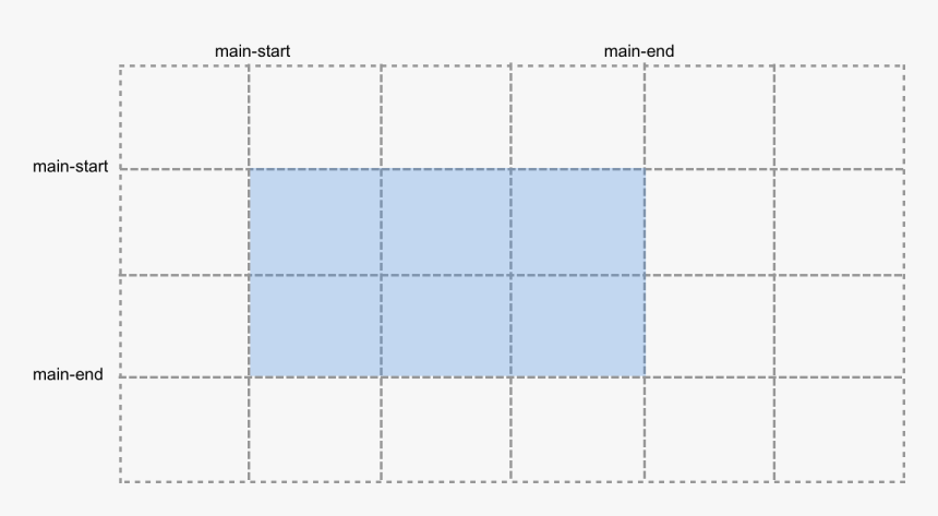 Pattern , Png Download - Symmetry, Transparent Png, Free Download