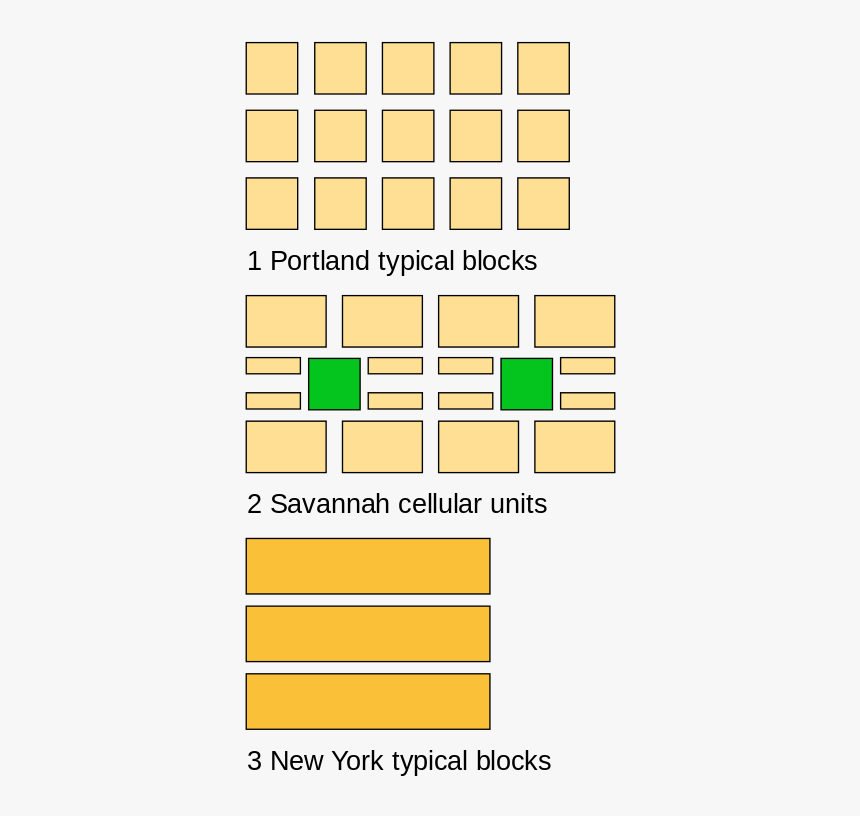 Grid Iron Pattern, HD Png Download, Free Download