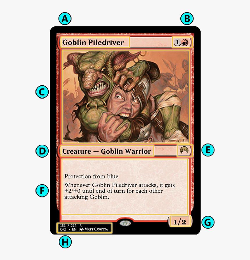 Goblin Piledriver, HD Png Download, Free Download