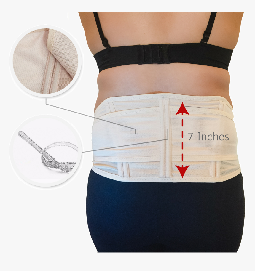 Buntisbasics™ Pregnancy Support Belt For 2nd And 3rd - Pocket, HD Png Download, Free Download